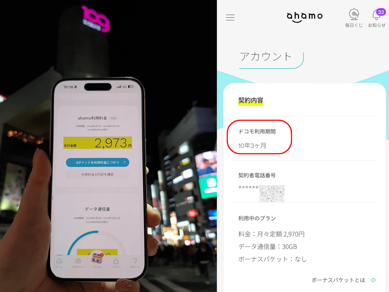 渋谷でのahamo速度計測