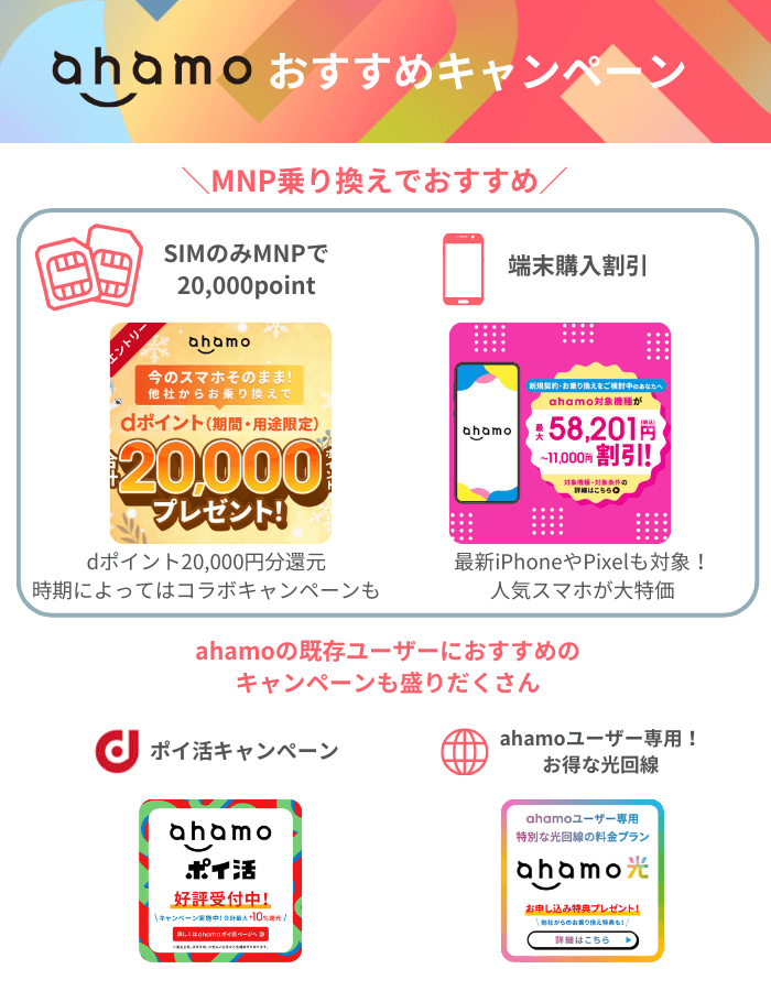 ahamoキャンペーンイントロ