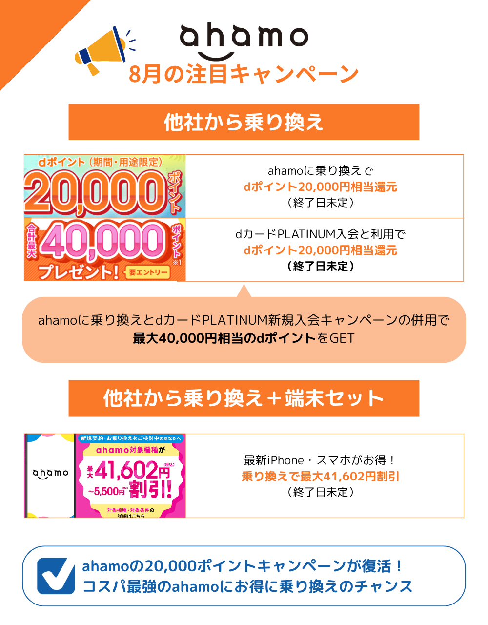 ahamoのMNPキャンペーンまとめ
