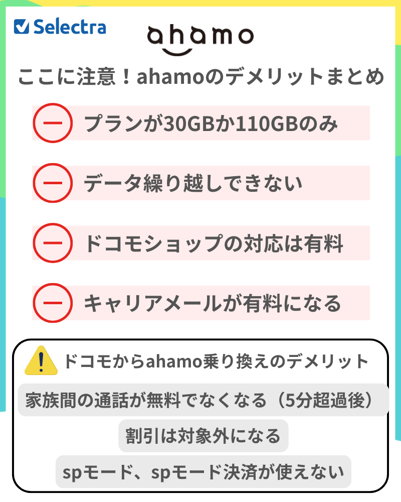 ここに注意！ahamoのデメリット