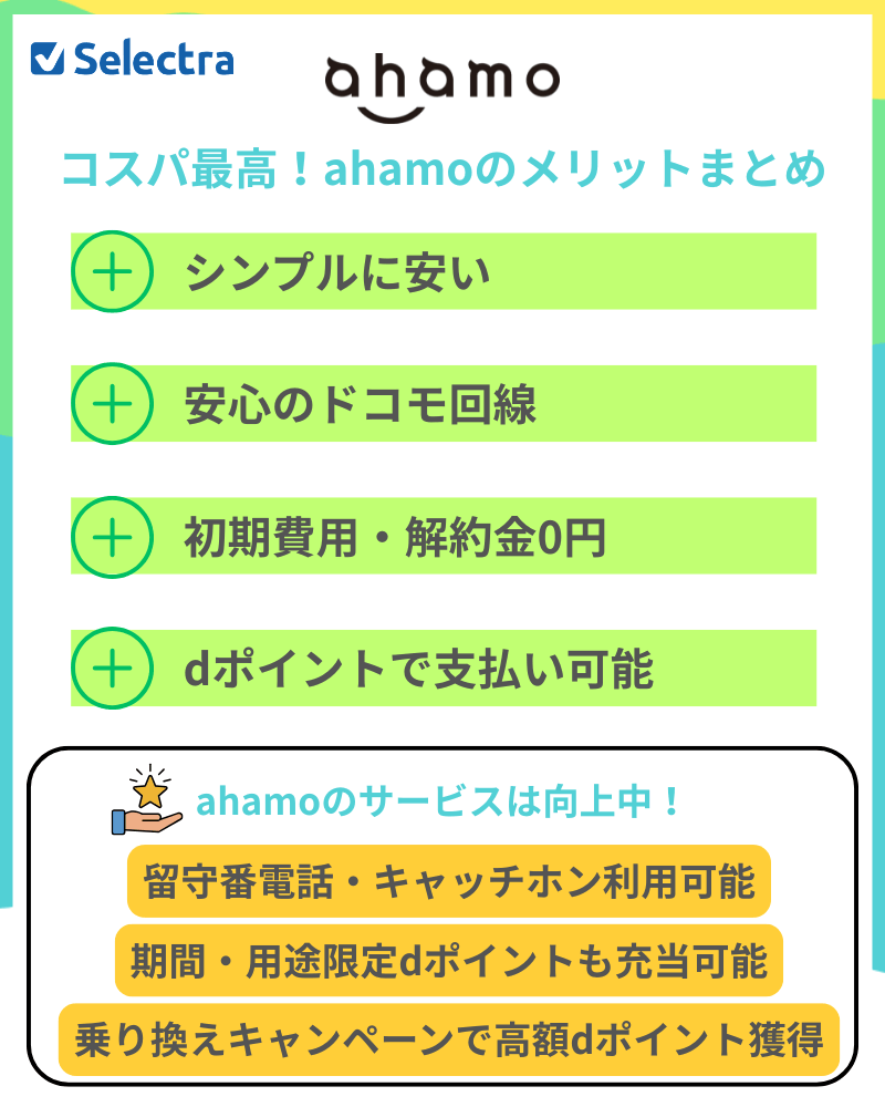 コスパ抜群！ahamoのメリット