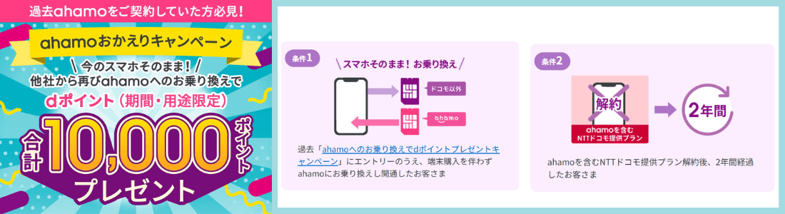 ahamoおかえりキャンペーン