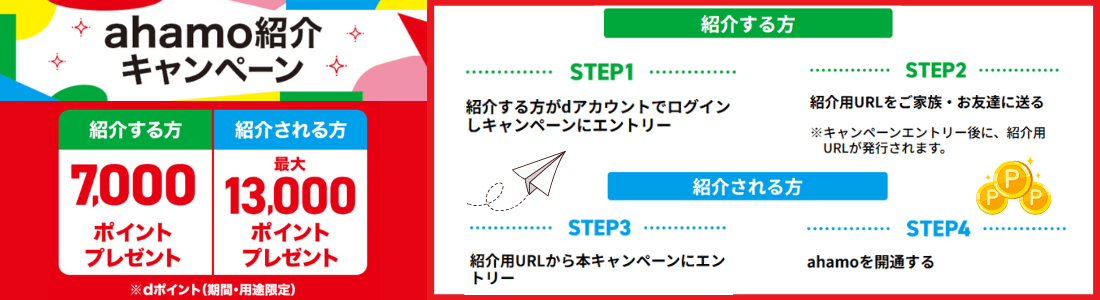 ahamo紹介キャンペーン
