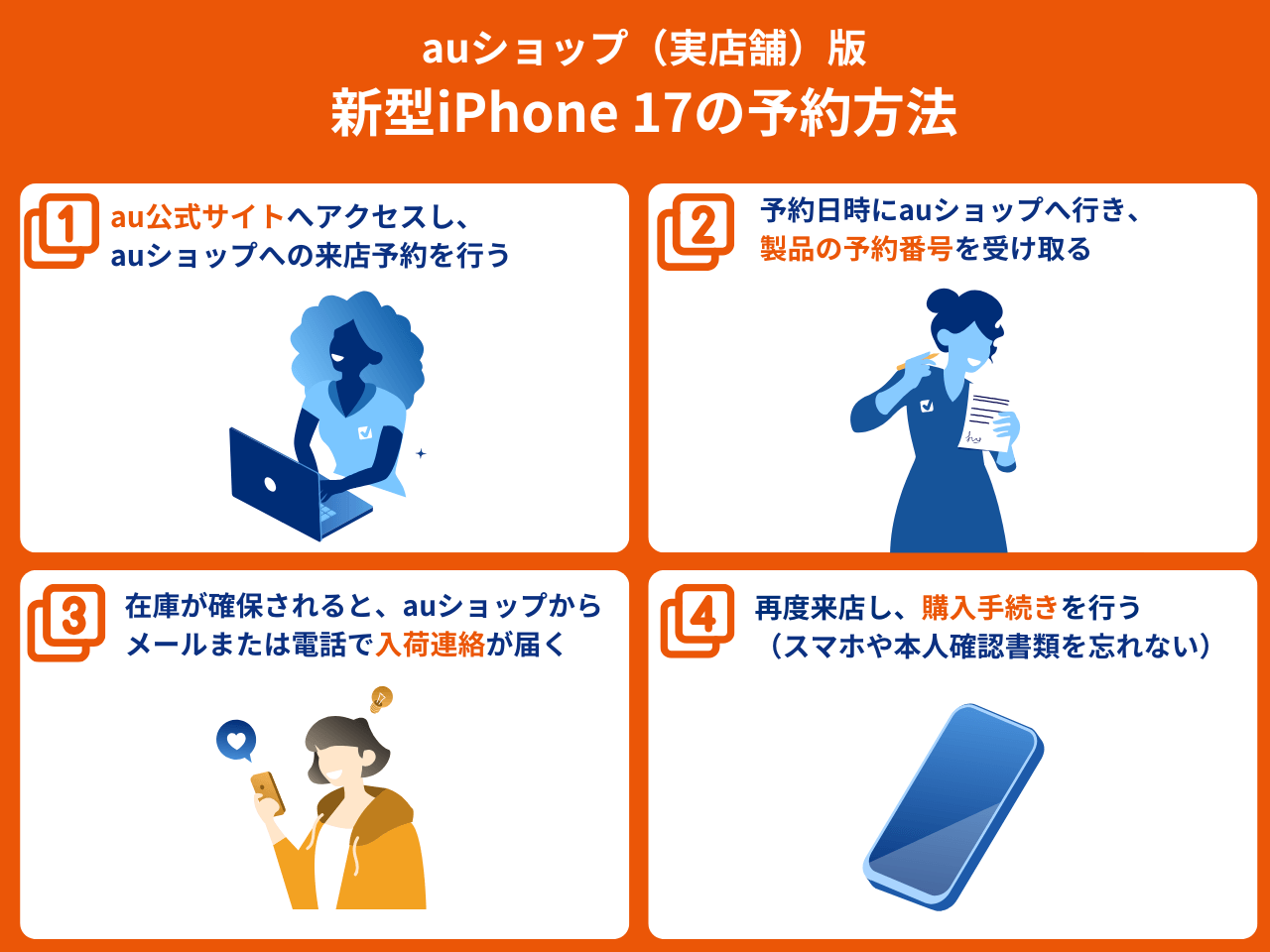 auでiPhone 17を予約する方法【実店舗】