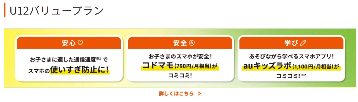 auのU12バリュープラン