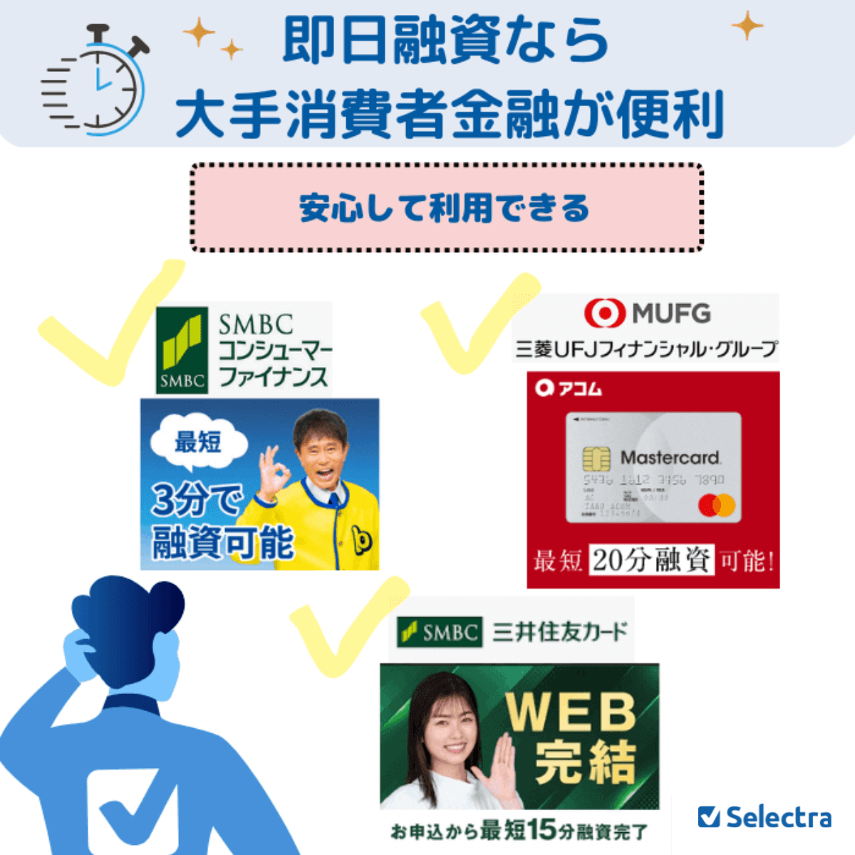 即日融資なら消費者金融が便利