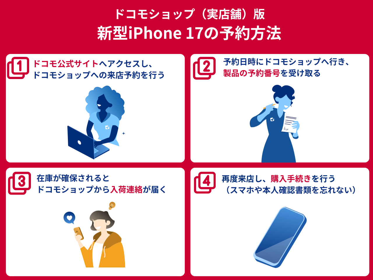ドコモでiPhone 17を予約する方法【実店舗】