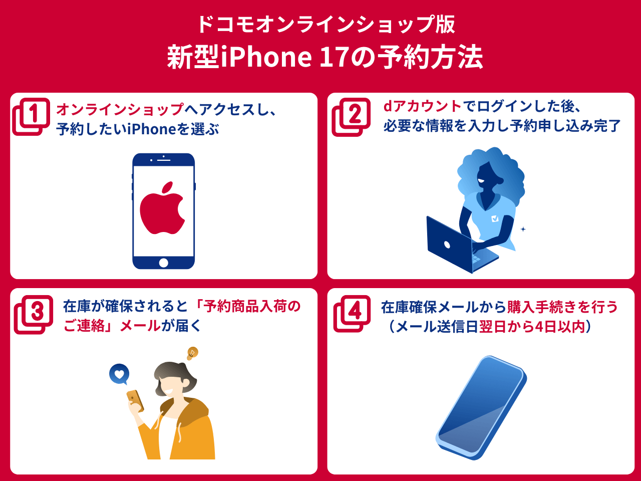 ドコモでiPhone 17を予約する方法