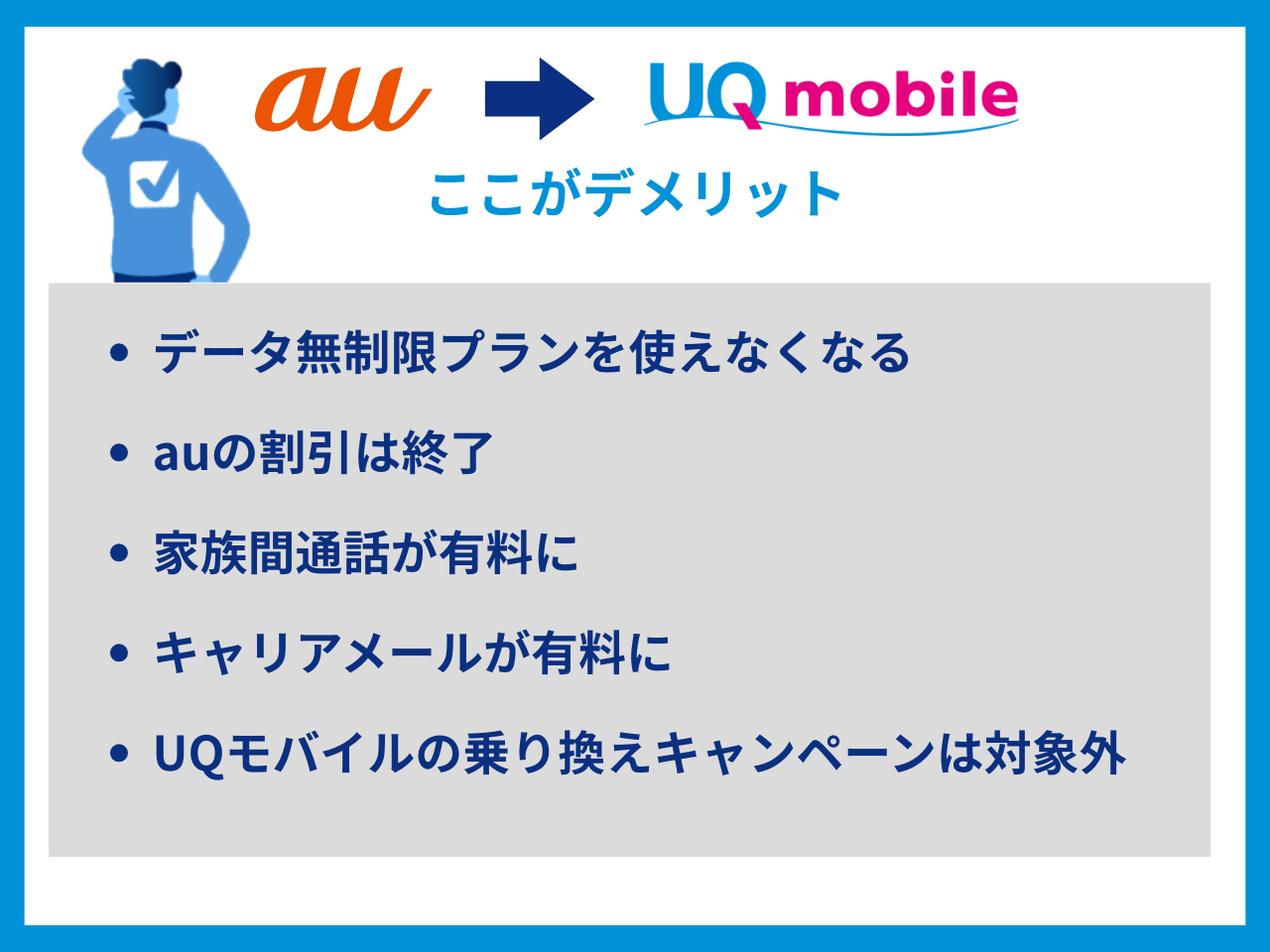 auからUQモバイルに乗り換えて後悔するポイント