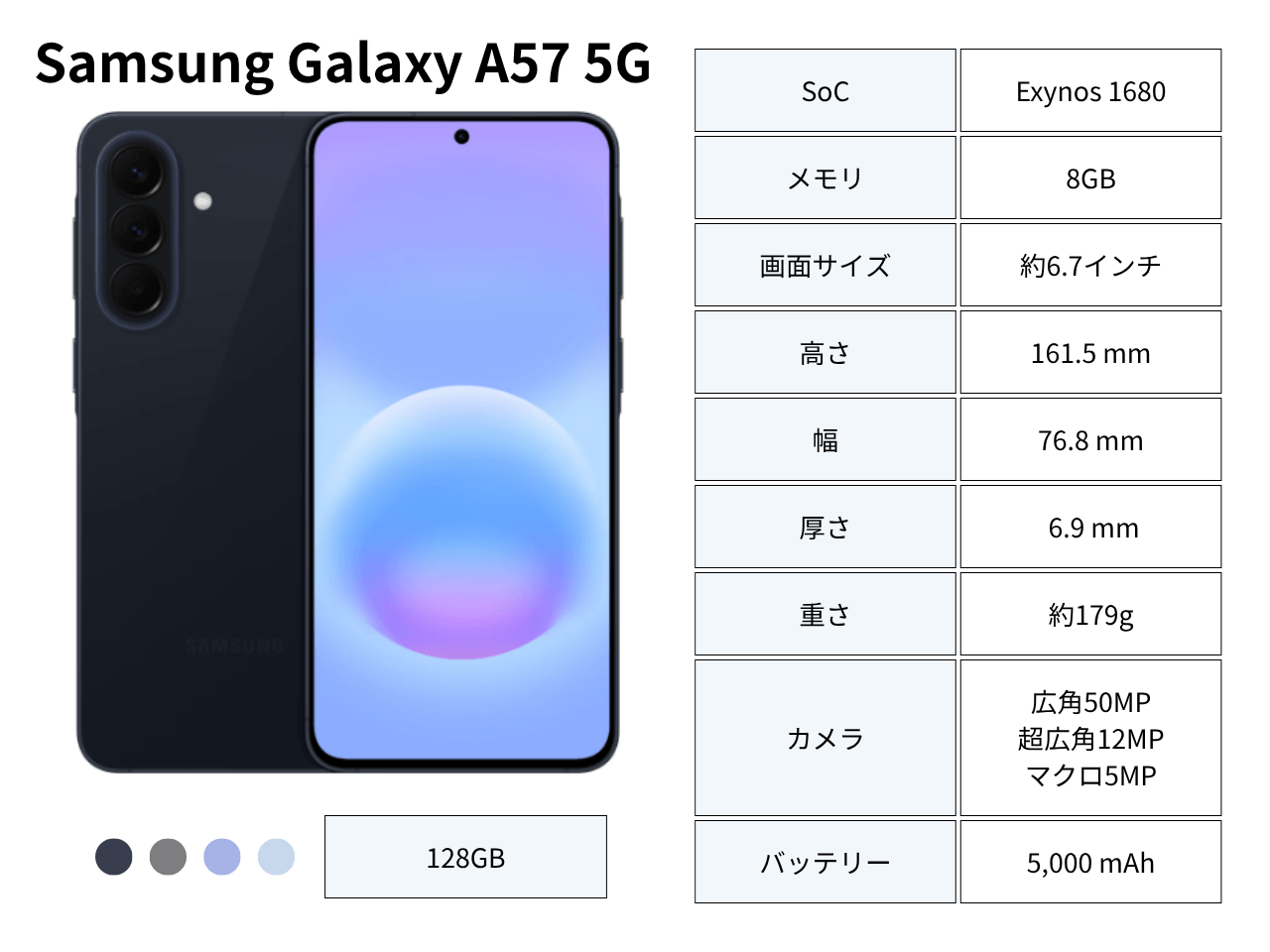 Galaxy A57のスペック