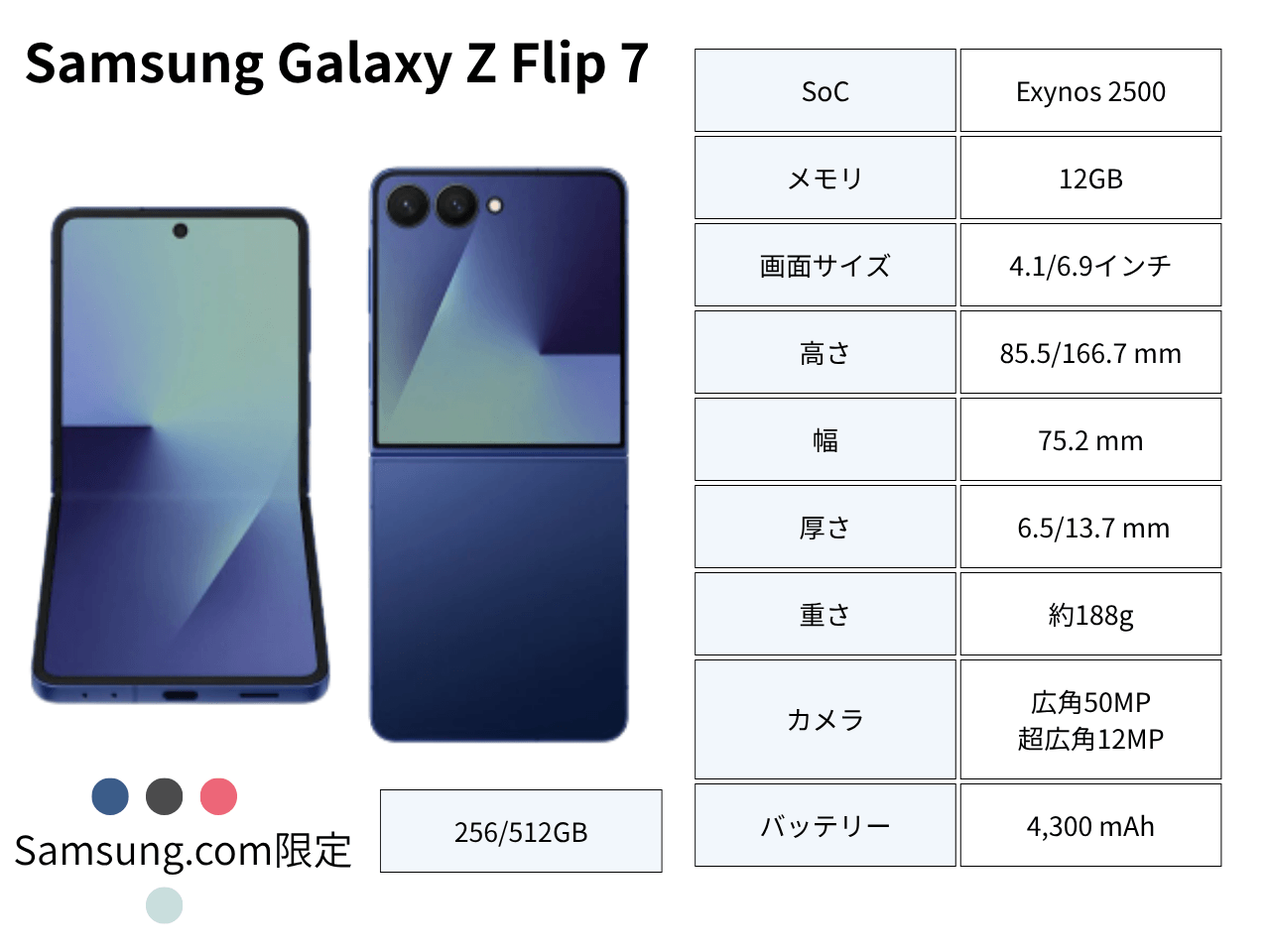 Galaxy Z Flip 7のスペック