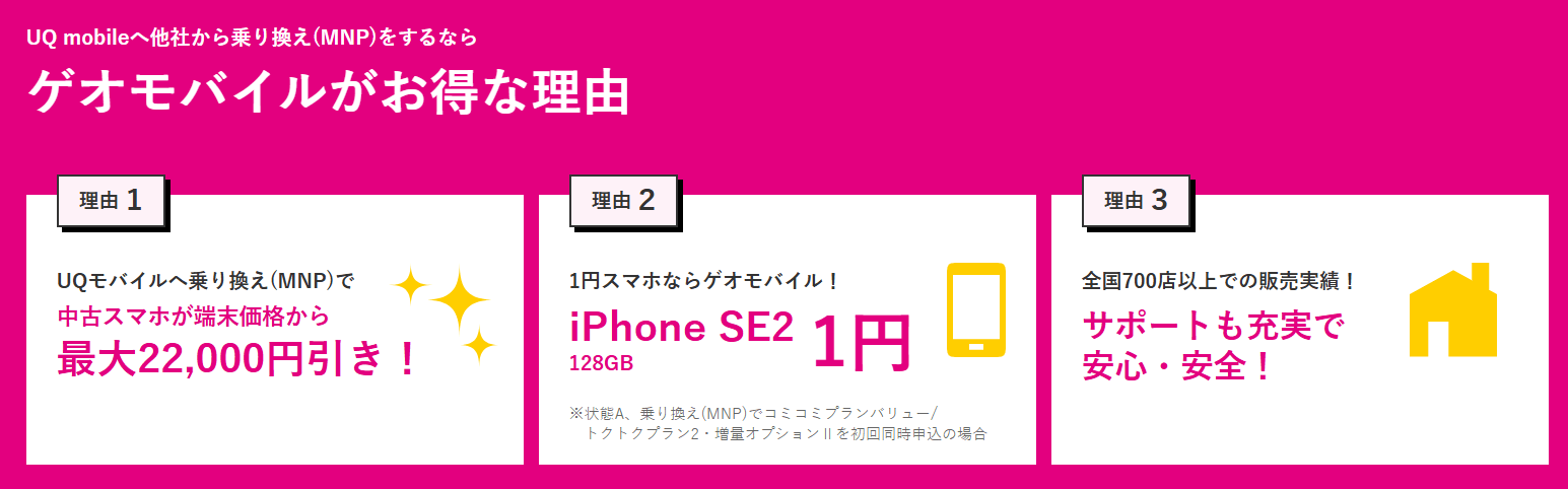 GEOモバイルiPhone1円セール