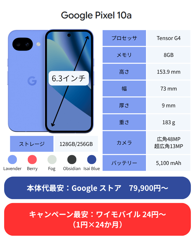 Google Pixel 10aはどこが最安？