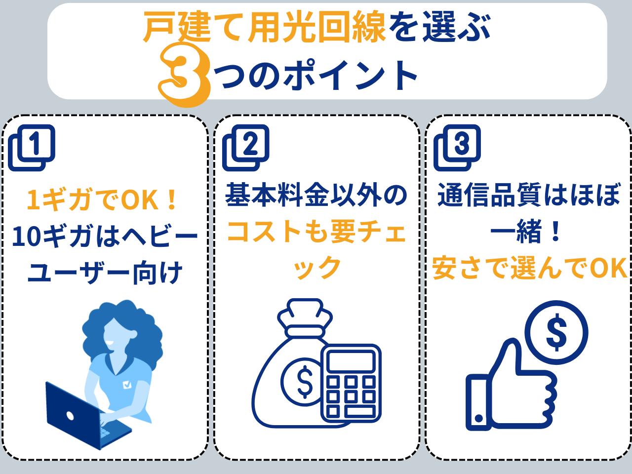 戸建て向け光回線を選ぶ時の3つのポイント