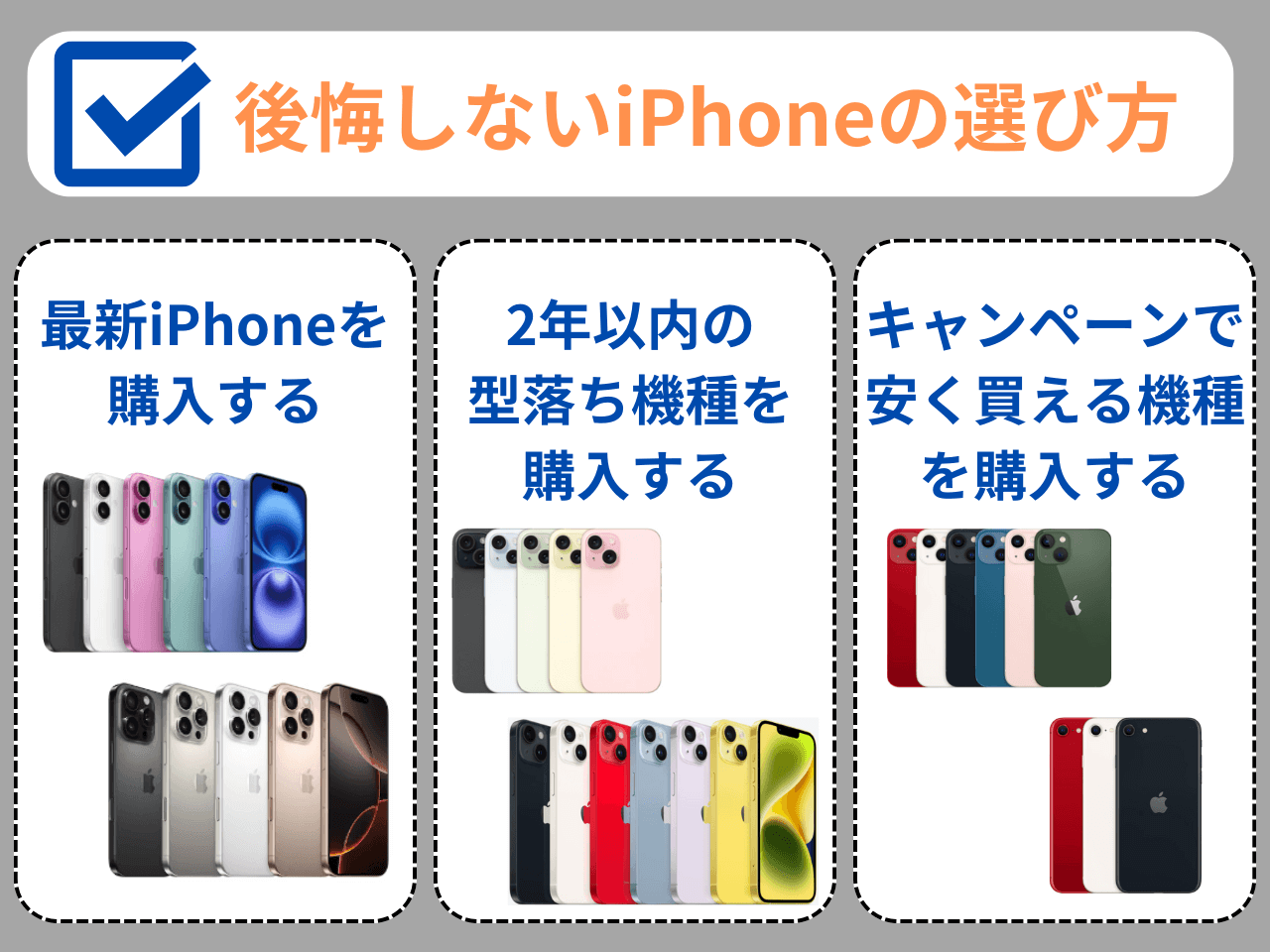 後悔しないiPhoneの選び方
