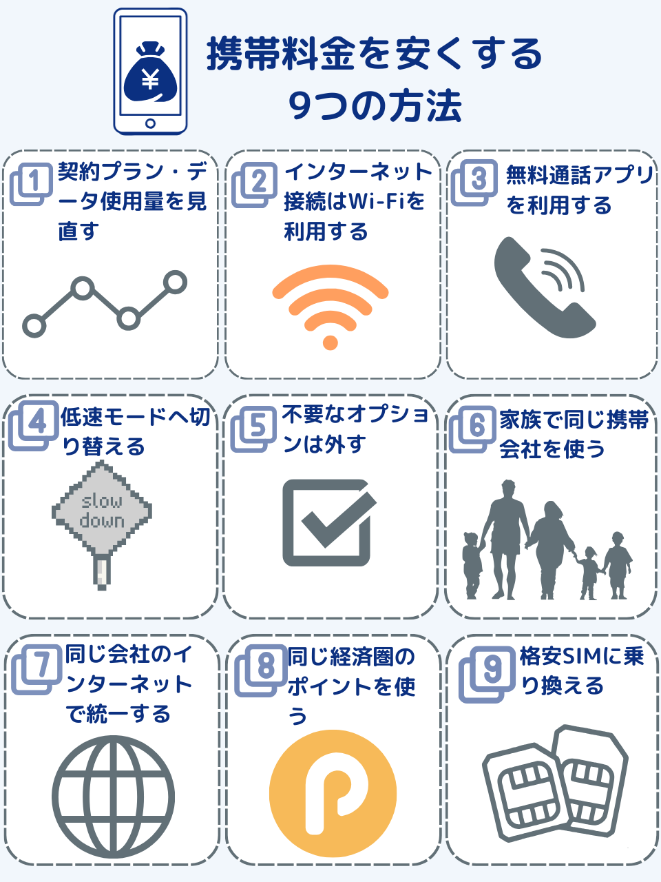 携帯料金を安くする9つの方法