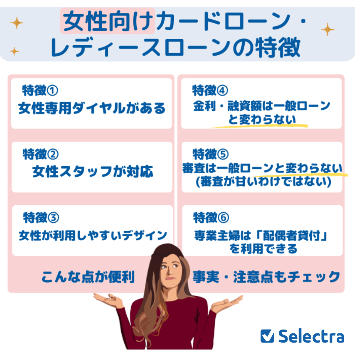 レディースローンとは?