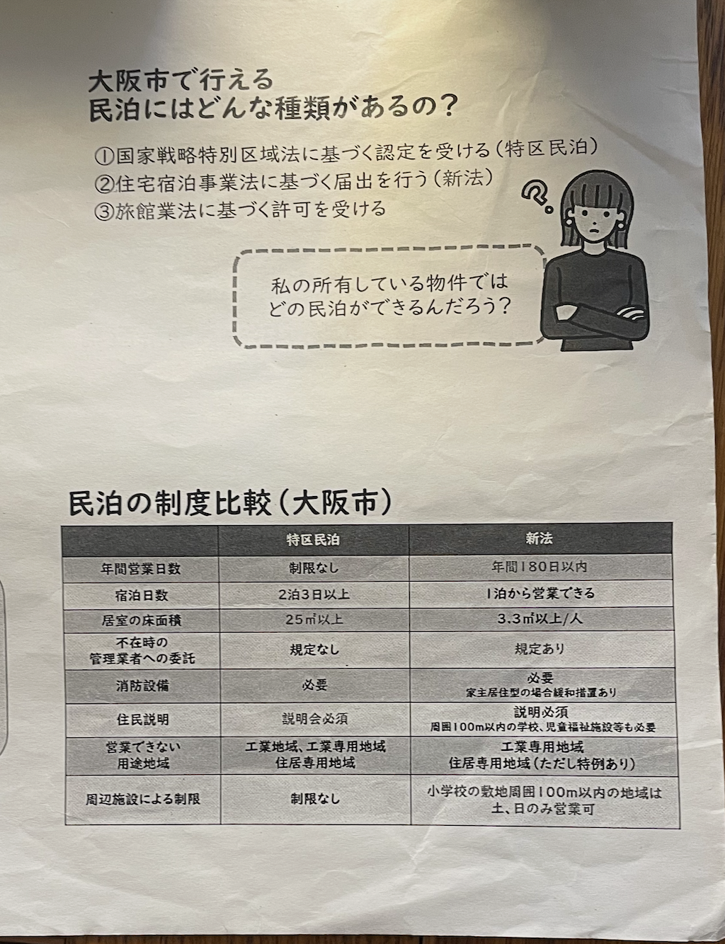 Welcome-minpaku