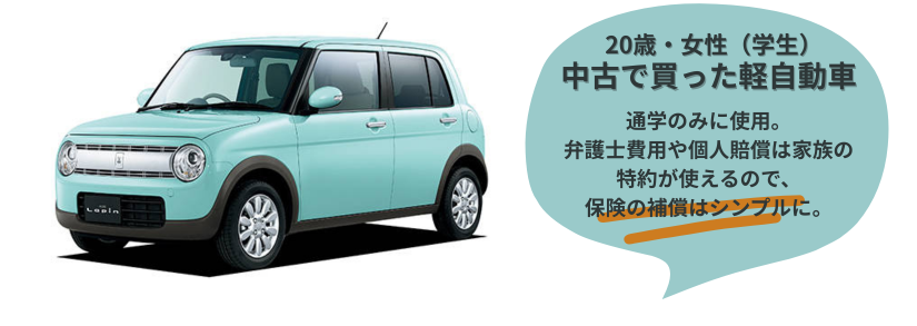 ラパン-軽自動車20代