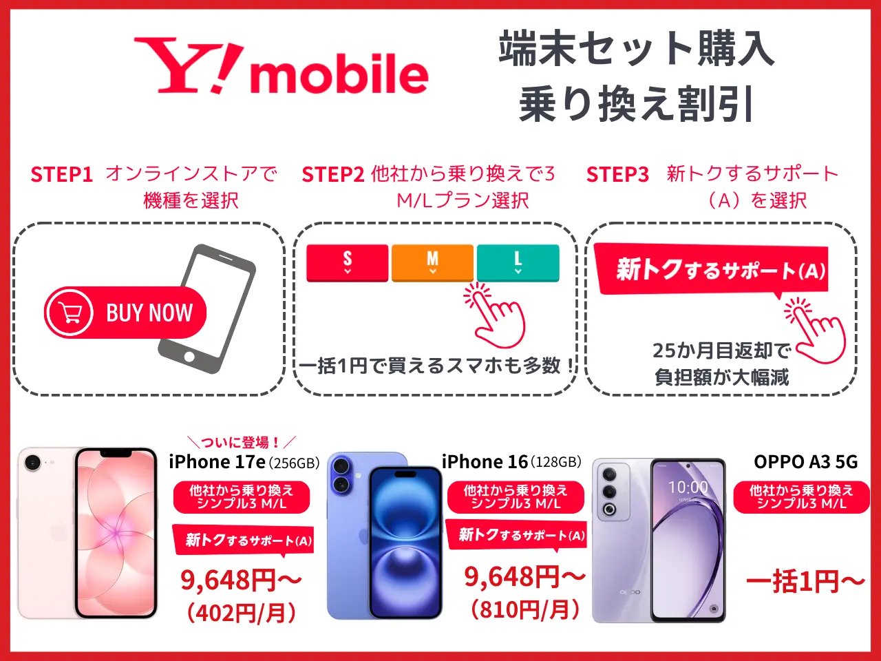 ワイモバ端末セット購入乗り換えキャンペーン