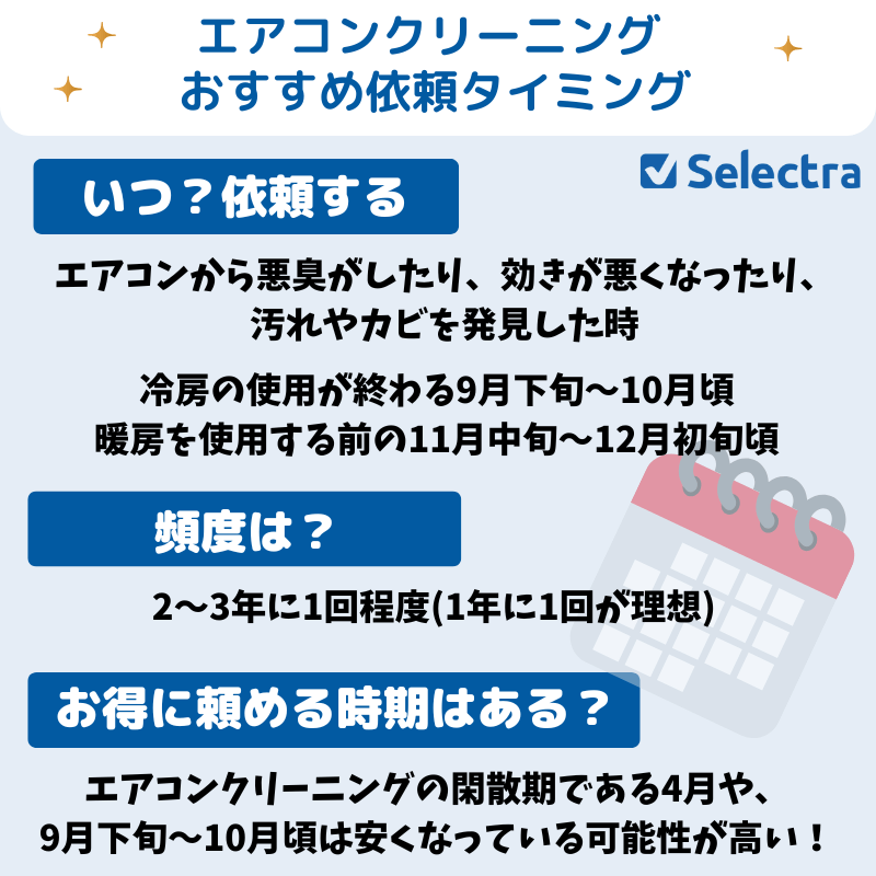 エアコンクリーニングのベストなタイミング