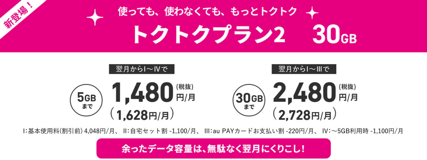 auでんきのメリット【良い評判・口コミ】UQモバイル!との「自宅セット割」でお得!新しい対象プラン「トクトクプラン2」