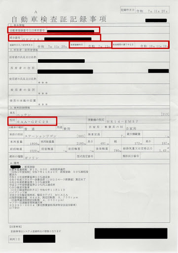 自動車検査証記録事項