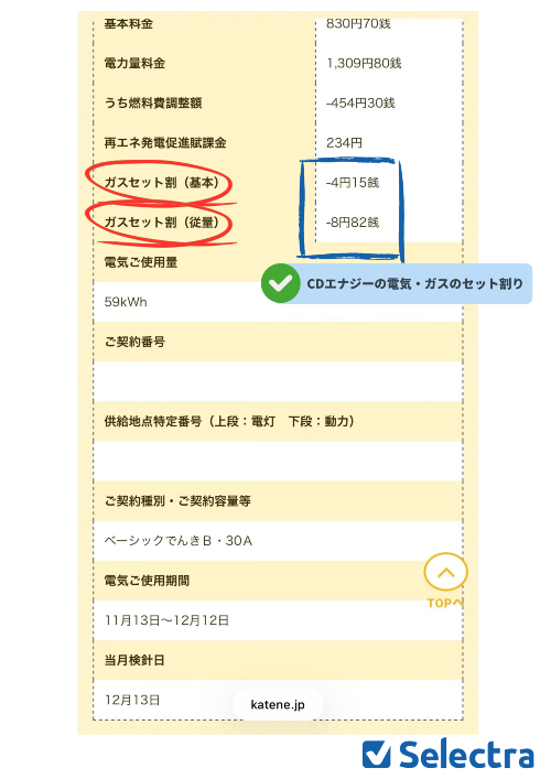 CDエナジーの請求書 ガスのセット割り