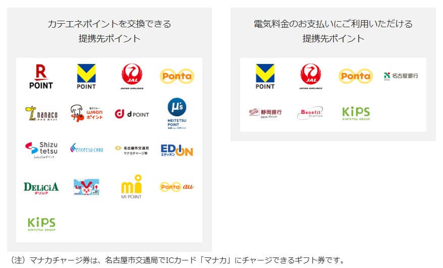 中部電力のカテエネポイント：カテエネポイントは他のポイントと交換できる！