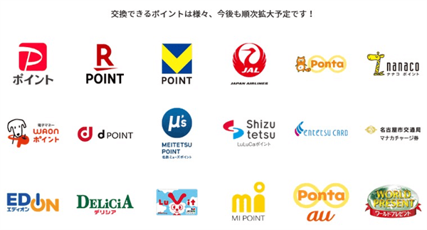 中部電力のカテエネポイント:カテエネポイントは他のポイントと交換できる!
