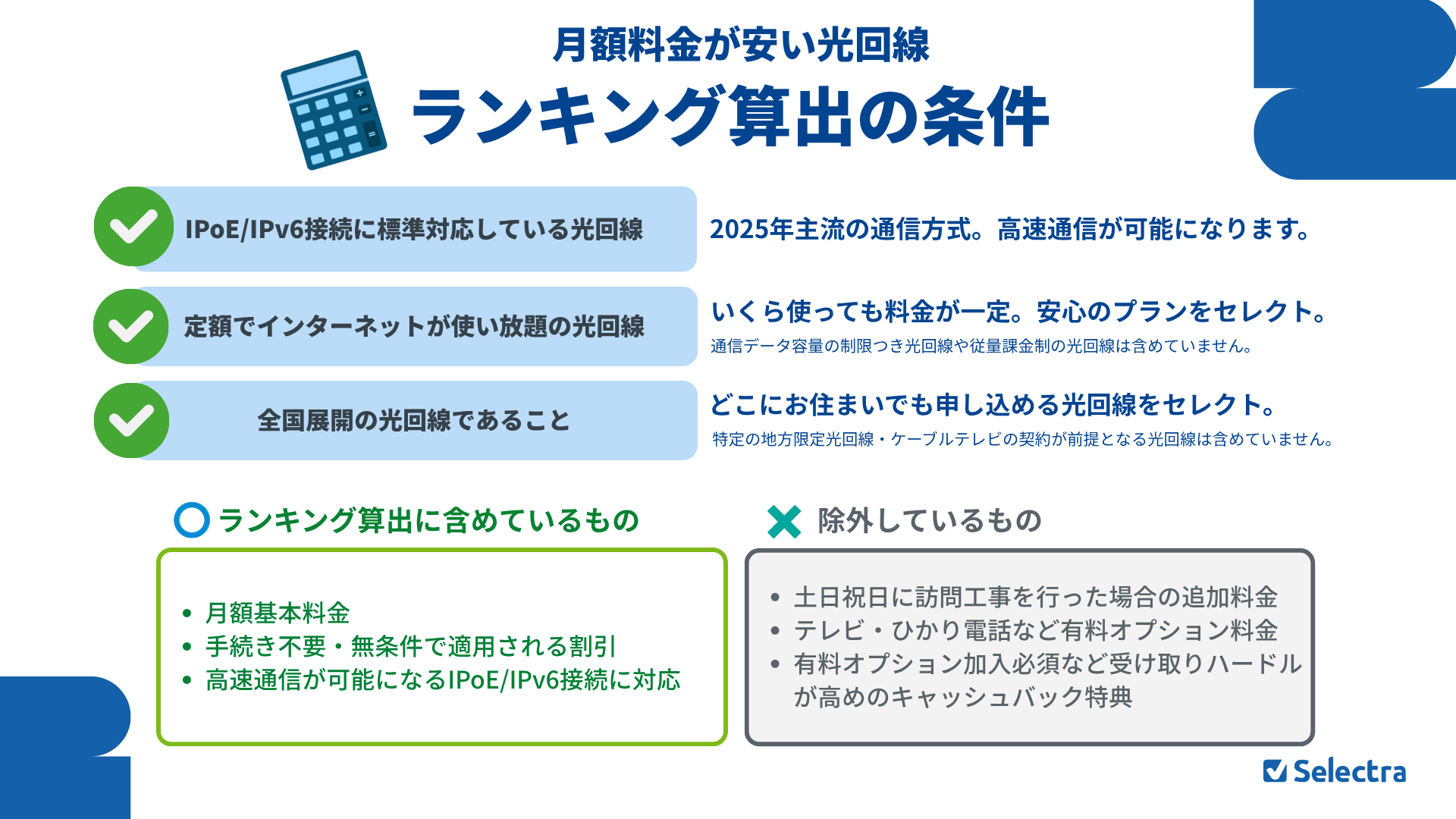 安い光回線ランキング算出の条件表