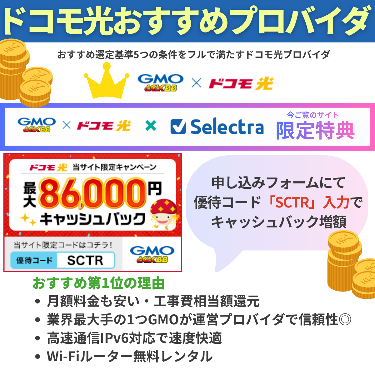 ドコモ光のおすすめプロバイダ