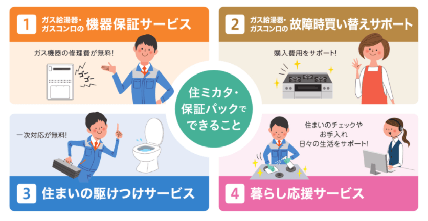 住ミカタ・保証パック