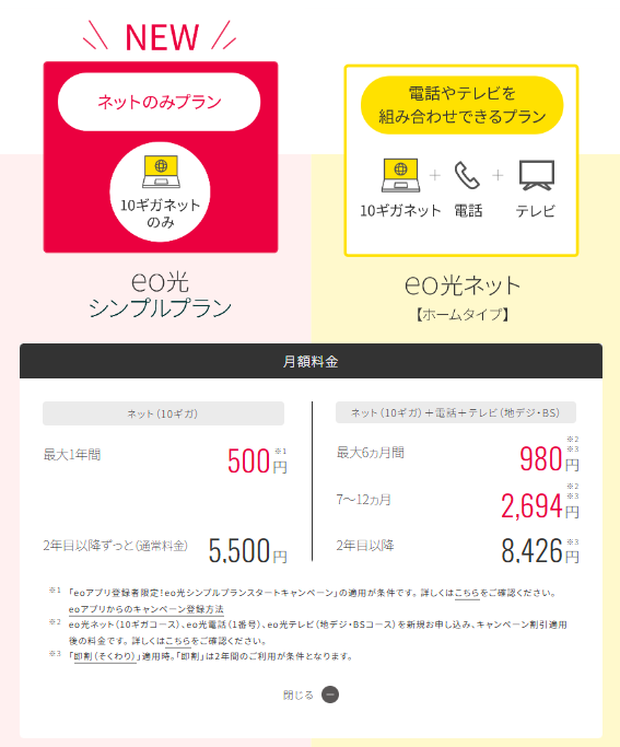 eo光の料金比較