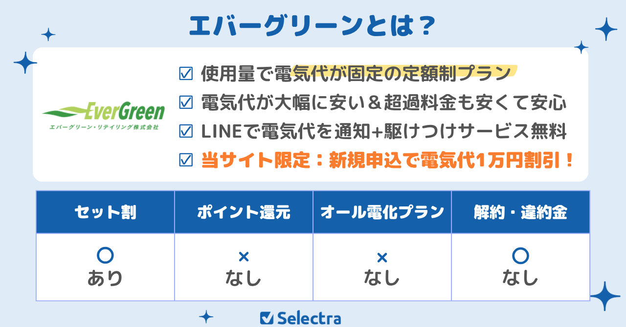 北海道電力（ほくでん）と比較して圧倒的に安いエバーグリーン