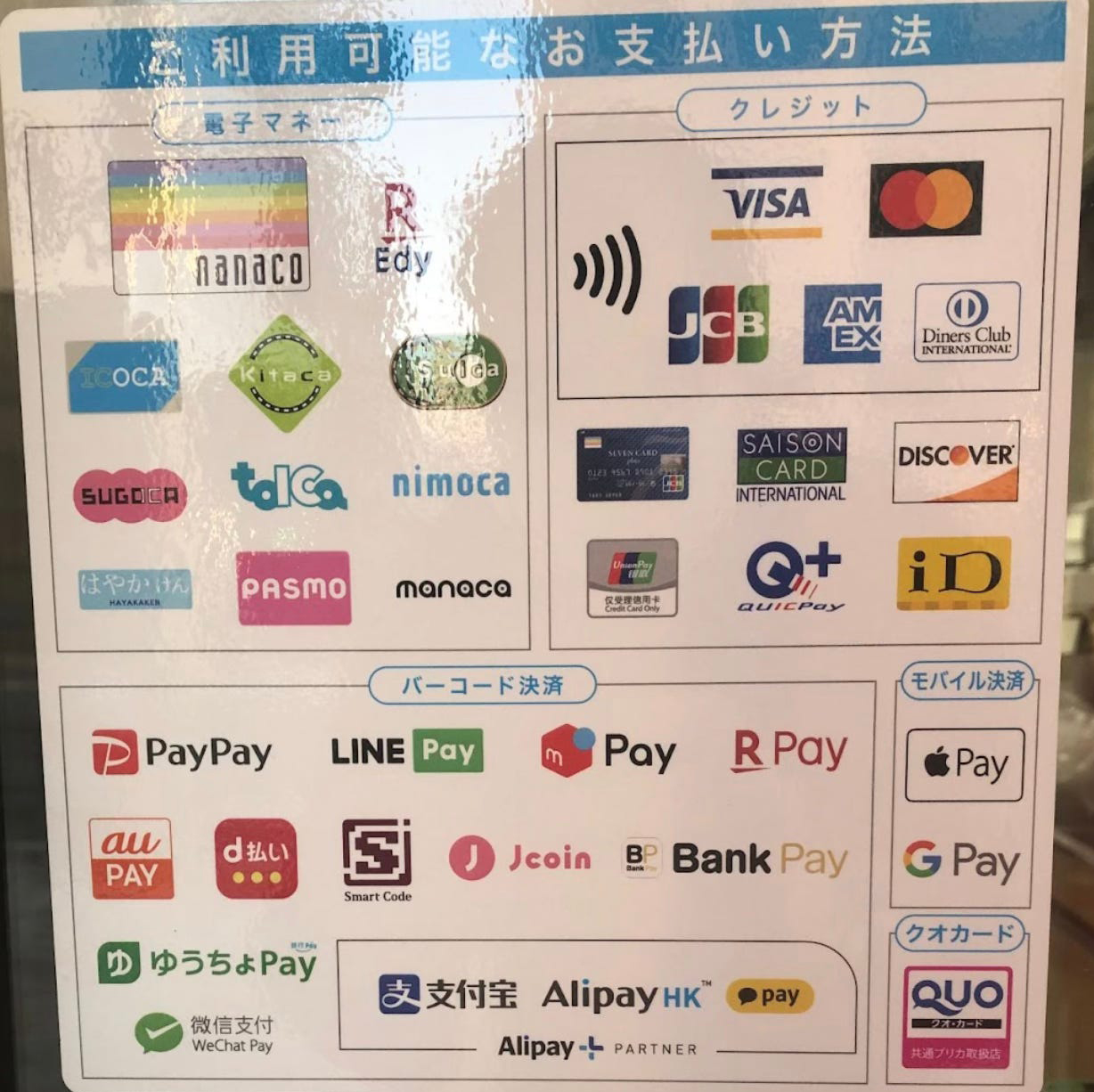 PAYMENT METHODS