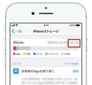 GB・ギガってなに？