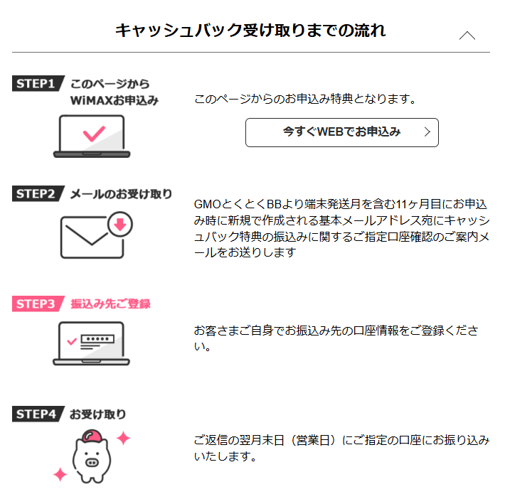 重要】三井住友カードサービスの緊急連絡、情報を確認して
