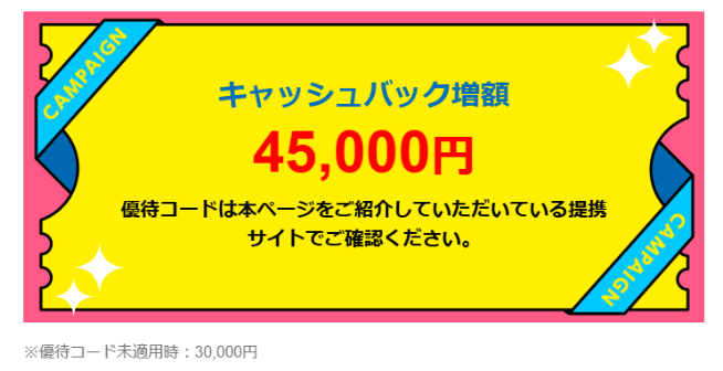 GMOとくとくWiMAX
