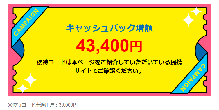 GMOとくとくWiMAX