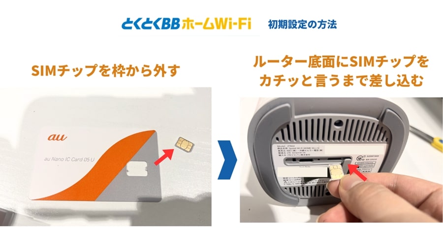 とくとくBBホームWi-Fi