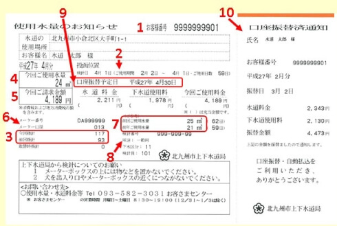 北九州市上下水道局:使用水量のお知らせ(検針票)