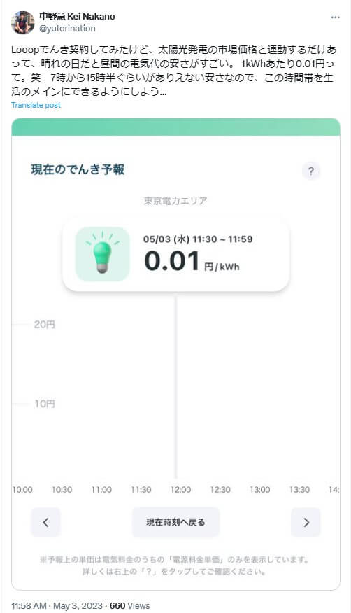 Looopでんきの評判・口コミ:ピークシフトで電気代が安い