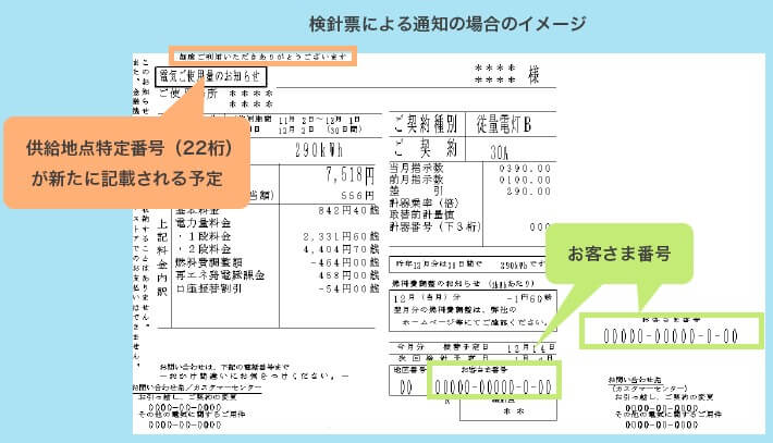 電力会社の乗り換え・電気の契約手続き方法