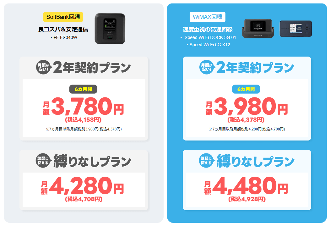 モンスターモバイル無制限プラン料金