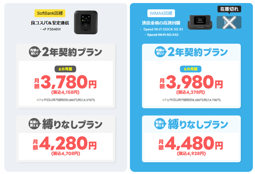 モンスターモバイル無制限プラン料金