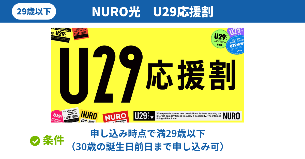 NURO光（U29応援割）