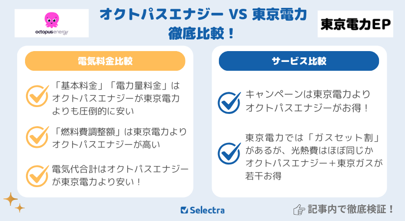 関東の電気事業と東京電力 電気事業の創始から東京電力５０年への軌跡 本編・資料編 関東の電気事業と東京電力 電気事業の創始から東京電力50年