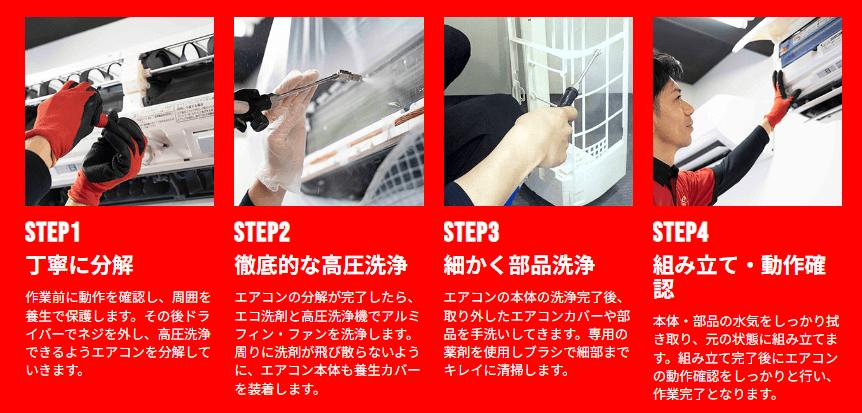 おそうじ革命:エアコンクリーニング・ハウスクリーニングの申し込み手順:利用方法と流れ