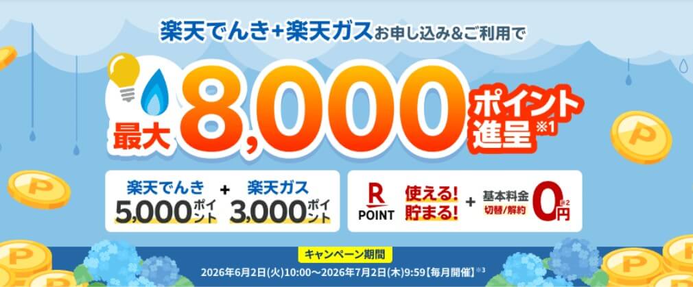 楽天でんきのお得な切り替えキャンペーンは多額の楽天ポイントがもらえる